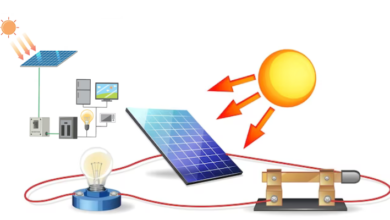 Solar- Powered Gadgets: Harnessing the Power of the Sun for a Sustainable Lifestyle
