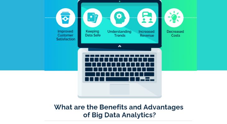 Benefits and Advantages of Big Data Analytics