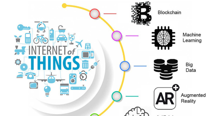 What are IoT technologies