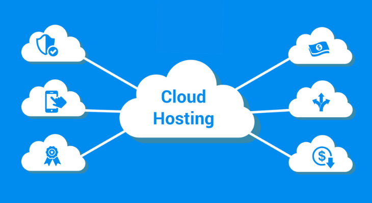 Introduction to Cloud Hosting